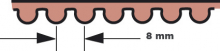 BELT PRI.-GATES 8mm 1.5"B/TWIN ST