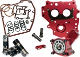 OIL SYSTEM RC CHAIN 99-06