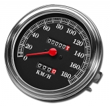 FL-Style Speedometer