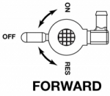 22MM FORWARD FACING OUTLET