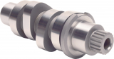Cam Milwaukee Eight M450