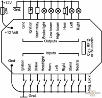 Elektronicbox Version B von Axel Joost